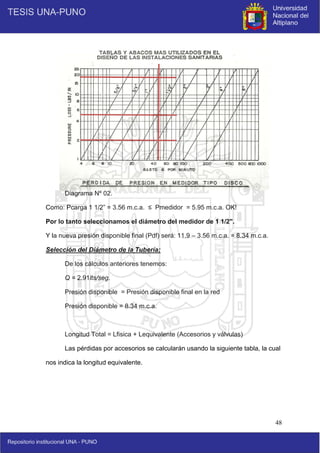 48
FUENTE: Instalaciones Sanitarias en Edificaciones – Ing. Enrique Jimeno Blasco
Diagrama Nº 02.
Como: Pcarga 1 1/2” = 3.56 m.c.a. ≤ Pmedidor = 5.95 m.c.a. OK!
Por lo tanto seleccionamos el diámetro del medidor de 1 1/2".
Y la nueva presión disponible final (Pdf) será: 11.9 – 3.56 m.c.a. = 8.34 m.c.a.
Selección del Diámetro de la Tubería:
De los cálculos anteriores tenemos:
Q = 2.91lts/seg.
Presión disponible = Presión disponible final en la red
Presión disponible = 8.34 m.c.a.
Longitud Total = Lfisica + Lequivalente (Accesorios y válvulas)
Las pérdidas por accesorios se calcularán usando la siguiente tabla, la cual
nos indica la longitud equivalente.
 
