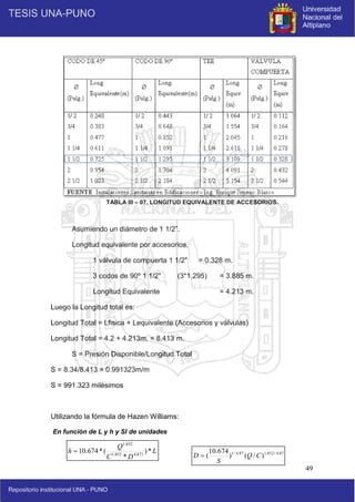 49
TABLA III – 07. LONGITUD EQUIVALENTE DE ACCESORIOS.
Asumiendo un diámetro de 1 1/2”.
Longitud equivalente por accesorios.
1 válvula de compuerta 1 1/2" = 0.328 m.
3 codos de 90º 1 1/2" (3*1.295) = 3.885 m.
Longitud Equivalente = 4.213 m.
Luego la Longitud total es:
Longitud Total = Lfisica + Lequivalente (Accesorios y válvulas)
Longitud Total = 4.2 + 4.213m. = 8.413 m.
S = Presión Disponible/Longitud Total
S = 8.34/8.413 = 0.991323m/m
S = 991.323 milésimos
Utilizando la fórmula de Hazen Williams:
En función de L y h y SI de unidades
L
D
C
Q
h *
)
*
(
*
674
.
10 871
.
4
852
.
1
852
.
1
 87
.
4
/
852
.
1
87
.
4
/
1
)
/
(
)
674
.
10
( C
Q
S
D 
 