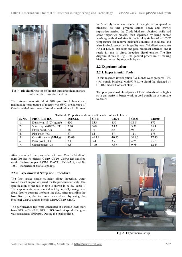 Canola biodiesel an experimental investigation for production of bio…