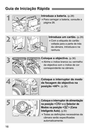16
Guia de Iniciação Rápida
1
Introduza a bateria. (p.28)
Para carregar a bateria, consulte a
página 26.
2
Introduza um cartão. (p.29)
Com a etiqueta do cartão
voltada para a parte de trás
da câmara, introduza-o na
ranhura.
3
Coloque a objectiva. (p.36)
Alinhe o índice branco ou vermelho
da objectiva com o índice de cor
correspondente na câmara.
4
Coloque o interruptor de modo
da focagem da objectiva na
posição <AF>. (p.36)
5
Coloque o interruptor de alimentação
na posição <1> e o Selector de
Modos na posição <A> (Cena
Inteligente Auto). (p.50)
Todas as definições necessárias da
câmara serão especificadas
automaticamente.
Índice branco Índice vermelho
 