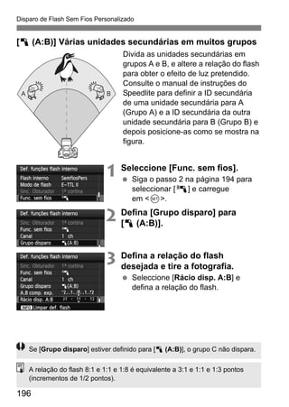 196
Disparo de Flash Sem Fios Personalizado
[1 (A:B)] Várias unidades secundárias em muitos grupos
Divida as unidades secundárias em
grupos A e B, e altere a relação do flash
para obter o efeito de luz pretendido.
Consulte o manual de instruções do
Speedlite para definir a ID secundária
de uma unidade secundária para A
(Grupo A) e a ID secundária da outra
unidade secundária para B (Grupo B) e
depois posicione-as como se mostra na
figura.
1 Seleccione [Func. sem fios].
Siga o passo 2 na página 194 para
seleccionar [0] e carregue
em <0>.
2 Defina [Grupo disparo] para
[1 (A:B)].
3 Defina a relação do flash
desejada e tire a fotografia.
Seleccione [Rácio disp. A:B] e
defina a relação do flash.
A B
Se [Grupo disparo] estiver definido para [1 (A:B)], o grupo C não dispara.
A relação do flash 8:1 e 1:1 e 1:8 é equivalente a 3:1 e 1:1 e 1:3 pontos
(incrementos de 1/2 pontos).
 