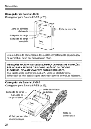 Nomenclatura
24
Carregador de Bateria LC-E8
Carregador para Bateria LP-E8 (p.26).
Carregador de Bateria LC-E8E
Carregador para Bateria LP-E8 (p.26).
Zona de contacto
da bateria
Ficha de corrente
Lâmpada de carga
Lâmpada de carga
completa
Esta unidade de alimentação deve estar correctamente posicionada
na vertical ou deve ser colocada no chão.
INSTRUÇÕES IMPORTANTES SOBRE SEGURANÇA-GUARDE ESTAS INSTRUÇÕES.
PERIGO-PARA REDUZIR O RISCO DE INCÊNDIO OU CHOQUE
ELÉCTRICO, SIGA ATENTAMENTE ESTAS INSTRUÇÕES.
Para ligação à rede eléctrica fora dos E.U.A., utilize um adaptador com a
configuração de pinos adequada para a tomada de corrente eléctrica, se necessário.
Cabo de
alimentaçãoOrifício para o cabo
de alimentação
Zona de contacto
da bateriaLâmpada de carga
Lâmpada de
carga completa
 