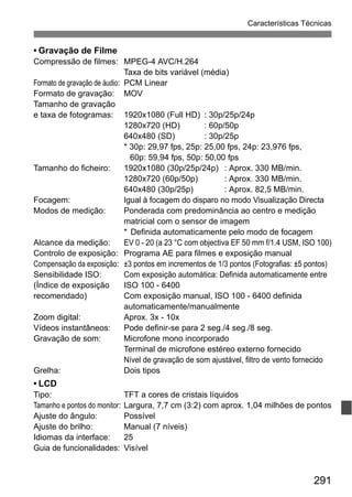 291
Características Técnicas
• Gravação de Filme
Compressão de filmes: MPEG-4 AVC/H.264
Taxa de bits variável (média)
Formato de gravação de áudio: PCM Linear
Formato de gravação: MOV
Tamanho de gravação
e taxa de fotogramas: 1920x1080 (Full HD) : 30p/25p/24p
1280x720 (HD) : 60p/50p
640x480 (SD) : 30p/25p
* 30p: 29,97 fps, 25p: 25,00 fps, 24p: 23,976 fps,
60p: 59,94 fps, 50p: 50,00 fps
Tamanho do ficheiro: 1920x1080 (30p/25p/24p) : Aprox. 330 MB/min.
1280x720 (60p/50p) : Aprox. 330 MB/min.
640x480 (30p/25p) : Aprox. 82,5 MB/min.
Focagem: Igual à focagem do disparo no modo Visualização Directa
Modos de medição: Ponderada com predominância ao centro e medição
matricial com o sensor de imagem
* Definida automaticamente pelo modo de focagem
Alcance da medição: EV 0 - 20 (a 23 °C com objectiva EF 50 mm f/1.4 USM, ISO 100)
Controlo de exposição: Programa AE para filmes e exposição manual
Compensação da exposição: ±3 pontos em incrementos de 1/3 pontos (Fotografias: ±5 pontos)
Sensibilidade ISO: Com exposição automática: Definida automaticamente entre
(Índice de exposição ISO 100 - 6400
recomendado) Com exposição manual, ISO 100 - 6400 definida
automaticamente/manualmente
Zoom digital: Aprox. 3x - 10x
Vídeos instantâneos: Pode definir-se para 2 seg./4 seg./8 seg.
Gravação de som: Microfone mono incorporado
Terminal de microfone estéreo externo fornecido
Nível de gravação de som ajustável, filtro de vento fornecido
Grelha: Dois tipos
• LCD
Tipo: TFT a cores de cristais líquidos
Tamanho e pontos do monitor: Largura, 7,7 cm (3:2) com aprox. 1,04 milhões de pontos
Ajuste do ângulo: Possível
Ajuste do brilho: Manual (7 níveis)
Idiomas da interface: 25
Guia de funcionalidades: Visível
 