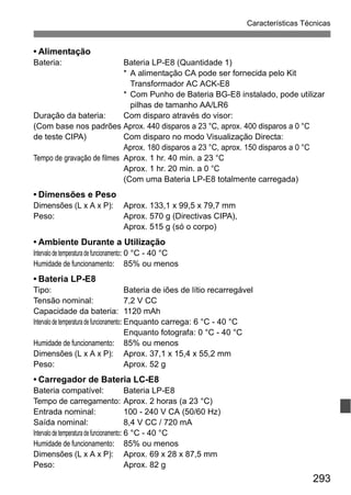 293
Características Técnicas
• Alimentação
Bateria: Bateria LP-E8 (Quantidade 1)
* A alimentação CA pode ser fornecida pelo Kit
Transformador AC ACK-E8
* Com Punho de Bateria BG-E8 instalado, pode utilizar
pilhas de tamanho AA/LR6
Duração da bateria: Com disparo através do visor:
(Com base nos padrões Aprox. 440 disparos a 23 °C, aprox. 400 disparos a 0 °C
de teste CIPA) Com disparo no modo Visualização Directa:
Aprox. 180 disparos a 23 °C, aprox. 150 disparos a 0 °C
Tempo de gravação de filmes Aprox. 1 hr. 40 min. a 23 °C
Aprox. 1 hr. 20 min. a 0 °C
(Com uma Bateria LP-E8 totalmente carregada)
• Dimensões e Peso
Dimensões (L x A x P): Aprox. 133,1 x 99,5 x 79,7 mm
Peso: Aprox. 570 g (Directivas CIPA),
Aprox. 515 g (só o corpo)
• Ambiente Durante a Utilização
Intervalodetemperaturadefuncionamento: 0 °C - 40 °C
Humidade de funcionamento: 85% ou menos
• Bateria LP-E8
Tipo: Bateria de iões de lítio recarregável
Tensão nominal: 7,2 V CC
Capacidade da bateria: 1120 mAh
Intervalodetemperaturadefuncionamento: Enquanto carrega: 6 °C - 40 °C
Enquanto fotografa: 0 °C - 40 °C
Humidade de funcionamento: 85% ou menos
Dimensões (L x A x P): Aprox. 37,1 x 15,4 x 55,2 mm
Peso: Aprox. 52 g
• Carregador de Bateria LC-E8
Bateria compatível: Bateria LP-E8
Tempo de carregamento: Aprox. 2 horas (a 23 °C)
Entrada nominal: 100 - 240 V CA (50/60 Hz)
Saída nominal: 8,4 V CC / 720 mA
Intervalodetemperaturadefuncionamento: 6 °C - 40 °C
Humidade de funcionamento: 85% ou menos
Dimensões (L x A x P): Aprox. 69 x 28 x 87,5 mm
Peso: Aprox. 82 g
 