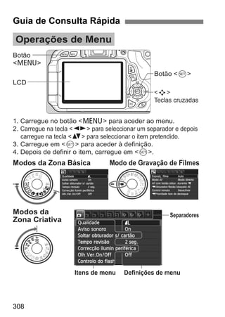 308
Guia de Consulta Rápida
Botão
<M>
LCD
<S>
Teclas cruzadas
Botão <0>
1. Carregue no botão <M> para aceder ao menu.
2. Carregue na tecla <U> para seleccionar um separador e depois
carregue na tecla <V> para seleccionar o item pretendido.
3. Carregue em <0> para aceder à definição.
4. Depois de definir o item, carregue em <0>.
Operações de Menu
Separadores
Definições de menuItens de menu
Modos da
Zona Criativa
Modos da Zona Básica Modo de Gravação de Filmes
 
