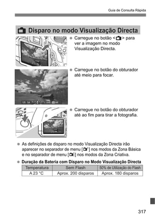 317
Guia de Consulta Rápida
Temperatura Sem Flash 50% de Utilização do Flash
A 23 °C Aprox. 200 disparos Aprox. 180 disparos
Carregue no botão <A> para
ver a imagem no modo
Visualização Directa.
A Disparo no modo Visualização Directa
Carregue no botão do obturador
até meio para focar.
Carregue no botão do obturador
até ao fim para tirar a fotografia.
As definições de disparo no modo Visualização Directa irão
aparecer no separador de menu [2] nos modos da Zona Básica
e no separador de menu [z] nos modos da Zona Criativa.
Duração da Bateria com Disparo no Modo Visualização Directa
 