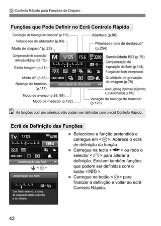 Q Controlo Rápido para Funções de Disparo
42
Seleccione a função pretendida e
carregue em <0>. Aparece o ecrã
de definição da função.
Carregue na tecla <U> ou rode o
selector <6> para alterar a
definição. Existem também funções
que podem ser definidas com o
botão <C>.
Carregue no botão <0> para
finalizar a definição e voltar ao ecrã
Controlo Rápido.
Funções que Pode Definir no Ecrã Controlo Rápido
Ecrã de Definição das Funções
Velocidade do obturador (p.94)
Modo AF (p.83)
Balanço de brancos
(p.117)
Modo de disparo* (p.22)
Prioridade tom de destaque*
(p.254)
Auto Lighting Optimizer (Optimiza
Luz Automática) (p.109)
Modo de medição (p.102)
Estilo Imagem (p.81)
Compensação da exposição/
definição AEB (p.103, 105)
Compensação da
exposição do flash (p.104)
Sensibilidade ISO (p.79)
Qualidade de gravação
de imagem (p.76)
Abertura (p.96)
Função de flash incorporado
Variação de balanço de brancos*
(p.120)
Modo de avanço (p.88, 89)
Correcção de balanço de brancos* (p.119)
As funções com um asterisco não podem ser definidas com o ecrã Controlo Rápido.
<0>
 