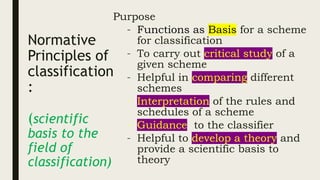 Normative
Principles of
classification
:
(scientific
basis to the
field of
classification)
Purpose
– Functions as Basis for a scheme
for classification
– To carry out critical study of a
given scheme
– Helpful in comparing different
schemes
– Interpretation of the rules and
schedules of a scheme
– Guidance to the classifier
– Helpful to develop a theory and
provide a scientific basis to
theory
 