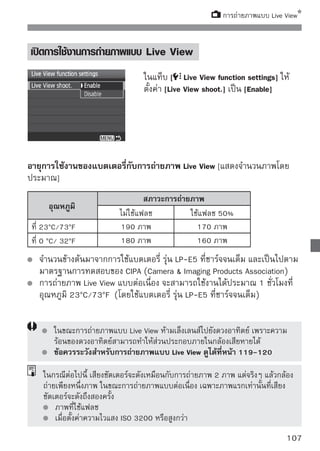 การตั้งค่าฟังก์ชั่นการถ่ายภาพ
การตั้งค่าฟังก์ชั่นเฉพาะสำหรับการถ่ายภาพแบบ Live View มีอธิบายได้ดังต่อไปนี้

ฟังก์ชั่นที่ตั้งค่าโดยใช้เมนู
                                    ในแท็บ       ตัวเลือกของเมนู [Live View function
                                    settings], [Grid display], [Metering timer] และ
                                    [AF mode] จะอธิบายตามด้านล่างนี้



   Grid display
   ท่านสามารถแสดงเส้นตารางได้โดยใช้            หรือ
   Metering timer
   ท่านสามารถเปลี่ยนเวลาการแสดงของการตั้งค่าแสง
   AF Mode
   ท่านสามารถเลือก [Live mode] (หน้า 111), [ Live mode] (หน้า 112)
   หรือ [Quick mode] (หน้า 116)
ฟังก์ชั่นที่สามารถตั้งค่าได้เมื่อกล้องพร้อมถ่ายภาพ
ในขณะการแสดงภาพ Live View บนหน้าจอ LCD กดปุ่ม              เพื่อให้ท่าน
สามารถตั้งค่าโหมดโฟกัสอัตโนมัติ, สไตล์ภาพ (Picture Style), สมดุลแสงขาว,
โหมดการถ่าย และคุณภาพการบันทึกภาพได้


                                1 กดปุ่ม น้ำเงินจะปรากฏที่ฟังก์ชั่นที่สามารถ
                                    แถบสี
                                        ตั้งค่าได้ปัจจุบัน
                                        เมื่อเลือก           จุดโฟกัสก็จะแสดงขึ้น
                                        เช่นเดียวกัน



108
 