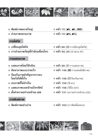 ข้อควรระวังในการใช้งาน
การดูแลรักษากล้อง
     กล้องนี้เป็นอุปกรณ์อิเล็กทรอนิกส์ที่มีความแม่นยำสูง ห้ามทำตก หรือทำให้ได้รับ
     การกระแทกอย่างรุนแรง
     กล้องรุ่นนี้ไม่ได้ออกแบบให้กันน้ำและไม่สามารถใช้งานใต้น้ำได้ หากท่านทำกล้องตก
     น้ำโดยไม่ได้ตั้งใจ ให้รีบนำไปที่ศูนย์บริการของแคนนอนทันที และให้เช็ดน้ำออกด้วยผ้า
     แห้งบางๆ หากกล้องโดนไอน้ำทะเล ให้เช็ดด้วยผ้าชุบน้ำบิดหมาดๆ
     ห้ามวางกล้องไว้ใกล้กบอุปกรณ์ทมสนามแม่เหล็กไฟฟ้าแรงสูง เช่น แม่เหล็ก หรือ เครือง
                             ั         ี่ ี                                            ่
     ยนต์ไฟฟ้า และควรหลีกเลี่ยงการใช้งานหรือวางกล้องไว้ใกล้กับอุปกรณ์ไฟฟ้าที่มีคลื่น
     วิทยุแรงสูง เช่น เสาส่งวิทยุขนาดใหญ่ เพราะสนามแม่เหล็กไฟฟ้าแรงสูง อาจเป็นสาเหตุ
     ให้กล้องทำงานผิดปกติหรือข้อมูลภาพเสียหายได้
     ห้ามวางกล้องไว้ในที่มีความร้อนสูง อย่างเช่น ในรถที่มีแสงแดดจ้าส่องตรงถึง เพราะ
     อุณหภูมิสูงสามารถเป็นสาเหตุให้การทำงานกล้องผิดปกติ
     กล้องนี้เป็นอุปกรณ์อิเล็กทรอนิกส์ที่ประกอบไปด้วยวงจรไฟฟ้าที่มีความซับซ้อน ไม่ควร
     ถอดชิ้นส่วนกล้องออกด้วยตัวเอง
     เมื่อมีฝุ่นเกาะอยู่บริเวณเลนส์, ช่องมองภาพ, กระจกสะท้อนภาพ และแผ่น Focusing
     Screen ท่านสามารถใช้ลูกยางเป่าลมเพื่อเป่าฝุ่นให้หลุดออกไป ไม่ควรใช้น้ำยาที่เจือปน
     สารเคมีเป็นตัวทำละลายหรือสารที่ท่านไม่แน่ใจในการเช็ดตัวกล้องและเลนส์ สำหรับสิ่ง
     สกปรกที่เป่าไม่ออก ให้นำไปทำความสะอาดที่ศูนย์บริการของแคนนอน
     ห้ามใช้มือสัมผัสกับขั้วไฟฟ้าของตัวกล้อง เพื่อป้องกันขั้วไฟฟ้าเกิดสนิม เพราะจะเป็น
     สาเหตุให้กล้องไม่ทำงาน
     หากเคลื่อนย้ายกล้องระหว่างที่ที่มีอุณหภูมิต่ำไปยังที่มีอุณหภูมิสูงอย่างรวดเร็วอาจเกิด
     การก่อตัวเป็นหยดน้ำที่ภายในหรือภายนอกตัวกล้อง ท่านสามารถแก้ไขปัญหานี้ได้
     โดยใส่กล้องไว้ในถุงพลาสติกไม่ให้อากาศเข้าไป เพื่อให้อุณหภูมิภายในกล้องปรับ
     ตัวอย่างช้าๆ ก่อนที่จะนำกล้องออกมาจากถุง
     หากเกิดหยดน้ำในตัวกล้องให้หยุดใช้งานทันที และถอดแผ่นบันทึกภาพและแบตเตอรี่
     จากนั้นวางกล้องทิ้งไว้ในอุณหภูมิปกติจนไอน้ำระเหยไป ก่อนนำกล้องมาใช้งานอีกครั้ง
     หากท่านจะไม่ใช้งานกล้องเป็นเวลานาน ให้ถอดแบตเตอรี่ออกแล้วเก็บรักษากล้องไว้ใน
     ที่อุณภูมิเย็น, แห้งและอากาศถ่ายเทสะดวก ถึงแม้ในขณะที่เก็บรักษากล้องไว้ ให้ลองกด
     ปุ่มชัตเตอร์ 2-3 ครั้ง เป็นระยะเพื่อตรวจสอบว่ากล้องยังสามารถทำงานได้อยู่
     หลีกเลี่ยงการเก็บกล้องในที่ที่มีสารเคมีซึ่งมีฤทธิ์กัดกร่อน อย่างเช่น ในห้องมืดสำหรับ
     ล้างอัดรูปหรือห้องทดลองทางเคมี
     หากไม่ได้ใช้งานกล้องเป็นเวลานาน ให้ทดสอบการใช้งานฟังก์ชั่นก่อนการใช้งานจริง
     เพราะหากท่านไม่ได้ใช้กล้องในระยะหนึ่งหรือหากมีความจำเป็นต้องถ่ายภาพสำคัญ
     ให้นำกล้องไปตรวจสอบการใช้งานที่ตัวแทนจำหน่ายหรือตรวจสอบกล้องด้วยตัวท่าน
     เองและเพื่อให้มั่นใจว่ากล้องสามารถทำงานได้ตามปกติ

 