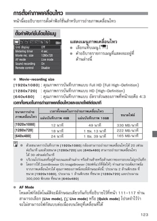 การตั้งค่าภาพเคลื่อนไหว


    Grid display
    ท่านสามารถแสดงเส้นตารางได้โดยใช้                  หรือ
    Metering timer
    ท่านสามารถเปลี่ยนการตั้งค่าระยะเวลาของการล็อคค่าแสงให้สามารถใช้งานได้
    อยู่โดยใช้ปุ่ม
    Sound recording
    เมื่อตั้งค่าการบันทึกเสียงไปยัง [On] เสียงระบบ Monaural จะถูกบันทึกโดย
    ไมโครโฟนภายใน (ไม่สามารถใช้ไมโครโฟนภายนอกได้) ระดับการบันทึกเสียง
    จะถูกปรับอัตโนมัติ
    Remote control
    ท่านสามารใช้งานรีโมทคอนโทรล รุ่น RC-1/RC-5 (แยกจำหน่าย หน้า 194)
    เพื่อเริ่มและหยุดการถ่ายภาพเคลือนไหว โดยใช้ RC-1 ให้ตงค่าเวลาเป็น
                                      ่                     ั้
    (หน่วงเวลา 2 วินาที) จากนั้นกดปุ่มส่งสัญญาณ หากตั้งค่าสวิตช์ไว้ที่
    (ถ่ายภาพทันที) การถ่ายภาพนิ่งจะทำงาน
 ฟังก์ชั่นที่สามารถตั้งค่าได้เมื่อกล้องพร้อมใช้งาน
ในขณะที่กำลังแสดงภาพบนหน้าจอ LCD ให้กดปุ่ม       เพื่อให้สามารถตั้งค่า
โหมดโฟกัสอัตโนมัติ, สไตล์ภาพ, สมดุลแสงขาว, ขนาดการบันทึกภาพเคลื่อนไหว
และคุณภาพของการบันทึกภาพนิ่งได้

                             1 กดปุ่ม แถบสีน้ำเงินปรากฏขึ้นที่ฟังก์ชั่นที่
                                 จะมี
                                      สามารถบันทึกได้ในปัจจุบัน
                                      เมือเลือก
                                         ่            กล้องก็จะแสดงจุดโฟกัส
                                      ด้วยเช่นกัน

                             2 เลือกดปุง่มก์ชั่นและตัเลืค่อากฟังก์ชั่นสำหรับ
                                    กฟั
                                                  เพื่อ
                                                        ้ง
                                      ตั้งค่า
                                      ชือของฟังก์ชนทีเลือกจะแสดงขึนทีดานล่าง
                                        ่         ั่ ่             ้ ่ ้
                                      หมุนวงแหวน           เพือเปลียนการตังค่า
                                                              ่ ่         ้

124
 
