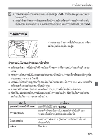 การตั้งค่าภาพเคลื่อนไหว


 เกี่ยวกับการแสดงข้อมูล
   ในแต่ละครั้งที่ท่านกดปุ่ม            การแสดงข้อมูลจะเปลี่ยนไป
โหมดโฟกัสอัตโนมัติ                         เวลาที่เหลือในการถ่ายภาพเคลื่อนไหว/เวลาที่ใช้ไป
     : โหมด Live
     : โหมด Live ค้นหาใบหน้า                                             การถ่ายภาพ
     : โหมด Quick                                                        เคลื่อนไหว

                                                                          กรอบขยาย
    สไตล์ภาพ (Picture Style)
              สมดุลแสงขาว                                                จุดโฟกัส
ขนาดการบันทึกภาพเคลื่อนไหว                                               (โหมด Quick)
      คุณภาพการบันทึกภาพ
                 ล็อคค่าแสง                                              Exposure Simulation

                 ความเร็วชัตเตอร์                                     ตรวจสอบแบตเตอรี่
                            รูรับแสง                          ความไวแสง
                    ปริมาณการชดเชยแสง                     จำนวนภาพที่เหลือ




         หากไม่มีแผ่นบันทึกภาพอยู่ในกล้อง ขนาดการถ่ายภาพเคลื่อนไหวและเวลาที่
         เหลือในการถ่ายภาพเคลื่อนไหวจะสว่างขึ้นเป็นสีแดง
         เมื่อเริ่มการถ่ายภาพเคลื่อนไหว เวลาที่เหลือในการถ่ายภาพเคลื่อนไหวจะเปลี่ยน
         ไปเป็นเวลาที่ใช้
         เมื่อ   แสดงขึ้นเป็นสีขาว แสดงว่าความสว่างของภาพ Live View มีความใกล้
         เคียงกับความสว่างจริงของภาพเคลื่อนไหว หากเครื่องหมาย   กะพริบ
         แสดงว่าภาพ Live View แสดงขึ้นด้วยความสว่างที่ไม่เหมาะสมเนื่องจากสภาวะการ
         ถ่ายภาพในบริเวณแสงน้อยหรือสว่างเกินไป อย่างไรก็ดี การตั้งค่าแสงจะทำงาน
         กับภาพเคลื่อนไหวที่บันทึกจริง
126
 