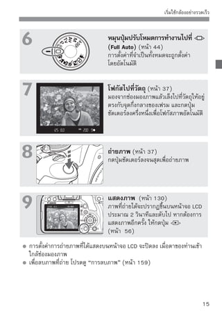 ส่วนประกอบของกล้อง
ชื่อของส่วนประกอบที่เป็นตัวหนา หมายถึง ชิ้นส่วนที่ได้อธิบายไว้ในส่วนต่างๆของ
คู่มือไปจนถึงส่วนของ “การถ่ายภาพเบื้องต้นและการแสดงภาพ”
         ปุ่มปรับโหมดการทำงาน
                แฟลชภายในตัวกล้อง/ลำแสงช่วยโฟกัส
         (หน้า 20)                            (หน้า 62 / 139)
สวิตช์เปิด/ปิดกล้อง (หน้า 27)                   เครื่องหมายสำหรับติดเลนส์ EF (หน้า 33)
      ปุ่มตั้งค่าความไวแสง                        เครืองหมายสำหรับติดเลนส์ EF-S (หน้า 33)
                                                       ่
      ISO (หน้า 60)                                    จุดสัมผัส flash-sync
       วงแหวน                                               ฐานสวมไร้สาย (หน้า 196)
     ควบคุมหลัก (หน้า 4)
                                                                       เครื่องหมาย
          ปุ่มชัตเตอร์
                                          ระนาบโฟกัส (หน้า 49)
          (หน้า 37)
                                                                         ห่วงใส่สาย
ไฟลดตาแดง/                                                               คล้องกล้อง
ไฟนับเวลาถอยหลัง                                                         (หน้า 23)
(หน้า 63 / 39)                                                           ไมโครโฟน
                                                                         (หน้า 124)
เซ็นเซอร์รับสัญญาณ                                                         ปุ่มแฟลช
รีโมท (หน้า 104,                                                         (หน้า 62)
194)
      กริป
               กระจกสะท้อนภาพ                                               ฝาปิดช่อง
               (หน้า 104, 145) ขั้วไฟฟ้า
                                   เชื่อมต่อ
                                (หน้า 13)
                                                                 ปุ่มปลดล็อคเลนส์
                               ฐานสวมเลนส์
                                                                 (หน้า 34)
                                     สลักล็อคเลนส์            ปุ่มแสดงความชัดลึก
                                                              (หน้า 80)

                                  ช่องต่อรีโมท (หน้า 194)
                                  ช่องต่อสัญญาณเสียงและ
                                  ภาพ/ดิจิตอล (หน้า 156, 164, 177)
                                  ช่องต่อสัญญาณ HDMI
        ฝาปิดตัวกล้อง (หน้า 33)   หัวเล็ก (หน้า 157)


16
 