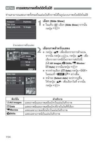 การแสดงภาพสไลด์อัตโนมัติ


                     3 ตัง้ หมุนปุ่ม   เพื่อเลือวกเลื[Setกการแสดงซ้ำ
                            เวลาการแสดงและตั อ
                                                            up] จากนั้น
                             กดปุ่ม
                             สำหรับภาพนิ่งหลายๆ ภาพ ให้ตั้งค่าตัวเลือก
                             [Play time] และ [Repeat] จากนั้นกดปุ่ม

         [เวลาในการแสดง]               [เล่นซ้ำ]




                     4 เริ่มกดปุการแสดงภาพอัอตกโนมัติ จากนั้น
                             ต้น
                                 ่ม   เพื่อเลื [Start]
                             กดปุ่ม
                             หลังจากข้อความ [Loading image…] ปรากฏขึน   ้
                             สักครู่ ภาพอัตโนมัติก็จะเริ่มทำงาน
                             เมื่อต้องการให้หยุดแสดงภาพ กดปุ่ม
                             ( จะแสดงขึ้นบริเวณมุมบนด้านซ้ายของ
                             จอภาพ) ให้กดปุม ่         อีกครังเมือต้องการ
                                                             ้ ่
                             ให้กล้องแสดงภาพต่อ

                     5 ออกจากการแสดงภาพสไลด์ ติและกลับ
                         เมื่อต้องการหยุดเล่นภาพอัตโนมั
                             ไปยังหน้าจอการตั้งค่า กดปุ่ม
ในขณะแสดงภาพอัตโนมัติ ท่านสามารถกดปุ่ม        เพื่อเปลี่ยนรูปแบบ
การแสดงภาพนิ่ง
ในขณะแสดงภาพเคลื่อนไหว ท่านสามารถปรับระดับเสียงโดยการหมุนวงแหวน

ในขณะหยุดการแสดงภาพอัตโนมัติชั่วคราว ท่านสามารถกดปุ่ม   เพื่อแสดง
ภาพอื่นๆ
ในขณะที่แสดงภาพสไลด์ การปิดกล้องอัตโนมัติเมื่อไม่ได้ใช้จะไม่ทำงาน
เวลาในการแสดงภาพอาจมีความแตกต่างกันไปขึ้นอยู่กับภาพถ่าย
เมื่อต้องการแสดงภาพอัตโนมัติบนโทรทัศน์ โปรดดูหน้า 156-157
                                                                      155
 