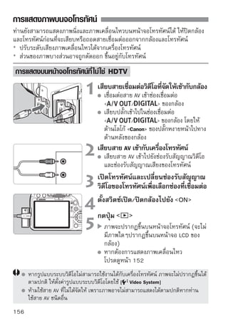 การแสดงภาพบนจอโทรทัศน์

การแสดงภาพบนจอโทรทัศน์ความละเอียดสูง HDTV
(High-Definition)
ท่านจำเป็นต้องใช้สาย HDMI รุ่น HTC-100 (แยกจำหน่าย)

                              1 เสียบสาย HDMI เข้เข้าากักับบตัช่วอกล้อ่องมต่อ
                                   เสียบสาย HDMI                  งเชื
                                                          ของกล้อง
                                       ใช้เสียบปลั๊กเข้าไปในช่องเชื่อมต่อ
                                                         โดยให้โลโก้
                                       หันไปทางด้านหน้าของตัวกล้อง

                              2 เสียบสาย HDMI เข้เข้าากักับบโทรทัตศHDMI IN
                                    เสียบสาย HDMI            พอร์
                                                                   น์


                              3 เปิดดีโอของโทรทัละเปลี่ย่อนช่ออกพอร์สัตทีญาณ
                                วิ
                                       โทรทัศน์แ
                                                 ศน์ เพื เลื
                                                                  งรับ ญ
                                                                          ่
                                    เชื่อมต่อ

                              4     ตั้งสวิตช์เปิด/ปิดกล้องกล้องไปยัง

                                กดปุ่ม
                              5 ภาพใดๆ ปรากฏขึนบนหน้าจอ LCD ของกล้มง)
                                  ภาพจะปรากฏบนหน้าจอโทรทัศน์ (จะไม่ ี
                                              ้                    อ
                                       ภาพจะปรากฏขึ้นโดยอัตโนมัติตามความ
                                       ละเอียดที่เหมาะสมของโทรทัศน์
                                       หากต้องการแสดงภาพเคลื่อนไหว
                                       โปรดดูหน้า 152
     ห้ามเชื่อมต่ออุปกรณ์ไฟฟ้าอื่นๆ เข้ากับช่องเชื่อมต่อ            ของกล้อง
     เพราะอาจทำให้การทำงานกล้องผิดปกติ
     โทรทัศน์บางเครื่องอาจไม่แสดงภาพที่กล้องบันทึกไว้ หากเกิดกรณีนี้ขึ้นให้ใช้สาย AV
     เพื่อเชื่อมต่อกับโทรทัศน์
     ช่องเชื่อมต่อ            /         และ              ของกล้องจะไม่สามารถ
     ใช้ได้ในขณะเดียวกัน
                                                                                 157
 