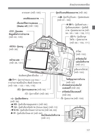 ส่วนประกอบของกล้อง

หน้าจอแสดงข้อมูลการตั้งค่าการถ่ายภาพ

                             ค่ารูรับแสง                  ตัวชี้ทิศทางของวงแหวน
                                                       ควบคุมหลัก (หน้า 75)
          ความเร็วชัตเตอร์                                    ความไวแสง (หน้า 60)
มาตรแสดงระดับ                                                            Highlight tone priority
ค่าแสง, ปริมาณการ                                                        (หน้า 186)
ชดเชย แสง (หน้า 84)
ระยะการถ่ายคร่อม                                                         ชดเชยแสงแฟลช
(AEB) (หน้า 86)                                                          (หน้า 85)
                                                                         โหมดการวัดแสง (หน้า 83)
โหมดการถ่ายภาพ                                                               วัดแสงแบบเฉลี่ย
สไตล์ภาพ (หน้า 73)                                                           ทั้งภาพ
                                                                             วัดแสงแบบบางส่วน
สัญลักษณ์การควบคุม                                                           วัดแสงแบบเฉพาะจุด
แบบเร็ว (หน้า 102)                                                           วัดแสงแบบเฉลียหนักกลาง
                                                                                          ่
 คุณภาพการบันทึกภาพ (หน้า 70)                                    จำนวนภาพทีถายได้อก
 ่ ่      ี
        ใหญ่/ละเอียด                                             จำนวนภาพที่ถ่ายได้อีกเมื่อ
        ใหญ่/ปกติ                                                ใช้ระบบถ่ายภาพคร่อมสมดุล
        กลาง/ละเอียด                                             แสงขาว (WB)
        กลาง/ปกติ                                                นับถอยหลังเมื่อใช้การตั้ง
        เล็ก/ละเอียด                                             เวลาถ่ายตัวเอง
        เล็ก/ปกติ                                                Bulb exposure time
        RAW                                                   โหมดการถ่าย (หน้า 68, 69)
        RAW + ใหญ่/ละเอียด                                       ถ่ายแบบทีละภาพ
                                                                 ถ่ายภาพแบบต่อเนื่อง
     สมดุลแสงขาว (หน้า 96)                                      
ตังเวลาถ่ายตัวเอง/ใช้รโมท
                                                                   ้                             ี
           อัตโนมัติ                                            
ตังเวลาถ่ายตัวเอง: 2 วินาที
                                                                     ้
           แสงแดด                                                 ตังเวลาถ่ายตัวเอง: ต่อเนือง
                                                                       ้                           ่
           ในร่มเงา
           มีเมฆครึ้ม                                    โหมด AF (หน้า 64)
           แสงทังสเตน                                    



                   One-shot AF
           ฟลูออเรสเซนต์สีขาว                                                   AI Focus AF
           แฟลช                                                                 AI Servo AF
           กำหนดเอง                                                             แมนนวลโฟกัส
           แก้ไขสมดุลแสงขาว (หน้า 98)                  พลังงานแบตเตอรี่ (หน้า 28)
           ถ่ายคร่อมสมดุลแสงขาว (หน้า 99)

หน้าจอนี้จะแสดงเฉพาะข้อมูลการตั้งค่าปัจจุบันเท่านั้น
18
 