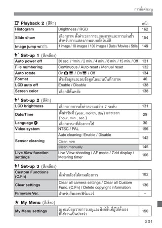 การตั้งค่าเมนู

 เมนูโหมดการถ่ายภาพเคลื่อนไหว
       Movie (สีแดง)                                                        หน้า




     เกี่ยวกับหน้าจอเมนูในโหมดการถ่ายภาพเคลื่อนไหว
         หน้าจอ [ ] (แท็บ)จะแสดงเฉพาะเมื่อตั้งค่าเป็นโหมดการถ่ายภาพเคลื่อนไหว
         หน้าจอ (แท็บ) [ ] Set-up 3 และ [ ] My Menu จะไม่แสดงขึ้น
         ในแท็บ [ ] รายการ [Expo.comp./AEB] จะเปลี่ยนเป็น [Exposure comp.]
         รายการเมนูต่อไปนี้จะไม่แสดงขึ้น
         • [ ]: เปิด/ปิดตาแดง, ควบคุมแฟลช
         • [ ]: โหมดการวัดแสง, WB SHIFT/BKT, ขอบเขตสี, ข้อมูลตำแหน่งเม็ดฝุ่น
         • [ ]: ปิดหน้าจอ LCD อัตโนมัติ, หน้าจอสี
         • [ ]: ทำความสะอาดเซ็นเซอร์, การตั้งค่าฟังก์ชั่น Live View
202
 