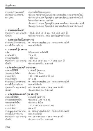 ข้อมูลจำเพาะ

• เลนส์ EF-S18-55mm f/3.5-5.6 IS
องศาการรับภาพ:                    ตามแนวทะแยง: 74°20’ - 27°50’
                                  ตามแนวนอน: 64°30’ - 23°20’
                                  ตามแนวตั้ง: 45°30’ - 15°40’
โครงสร้างของเลนส์:                11 ชิ้น 9 กลุ่ม
ช่องรับแสงแคบสุด:                 f/22 -36
ระยะโฟกัสใกล้สุด:                 0.25 ม. / 0.82 ฟุต (จากหน้าระนาบเซ็นเซอร์ภาพ)
อัตราขยายสูงสุด:                  0.34 เท่า (ที่ 55 มม.)
พืนทีครอบคลุมภาพ:
  ้ ่                             207 x 134 - 67 x 45 มม. / 8.1 x 5.3 - 2.6 x 1.8 นิว (ที่ 0.25 ม.)
                                                                                    ้
ระบบป้องกันภาพสั่นไหว ชนิด Lens shift
ขนาดฟิลเตอร์:                     58 มม.
ฝาครอบเลนส์:                      E-58
เส้นผ่าศูนย์กลาง x ความยาวสูงสุด: 68.5 x 70 มม. / 2.7 x 2.8 นิ้ว
น้ำหนัก:                          ประมาณ 200 กรัม / 7.1 ออนซ์
เลนส์ฮูด:                         EW-60C (แยกจำหน่าย)
กล่องบรรจุ:                       LP814 (แยกจำหน่าย)
• EF-S18-200mm f/3.5.6IS USM
องศาการรับภาพ:                    ตามแนวทะแยง: 78 ํ00’ - 18 ํ 25’
                                  ตามแนวนอน: 68 ํ40’ - 15 ํ 25’
                                  ตามแนวตั้ง: 48 ํ00’ - 10 ํ25’
โครงสร้างของเลนส์:                16 ชิ้น 12 กลุ่ม
ช่องรับแสงแคบสุด:                 f/22 -32
ระยะโฟกัสใกล้สุด:                 0.45 เมตร/ 1.48 ฟุต (จากหน้าระนาบเซ็นเซอร์ภาพ)
อัตราขยายสูงสุด:                  0.24 เท่า (ที่ 200 มม.)
พื้นที่ครอบคลุมภาพ:               452 x 291 - 93 x 62 มม./17.8 x 11.5 – 3.7 x 2.4 นิว (ที่ 0.45 เมตร)
                                                                                    ้
ระบบป้องภาพสั่นไหว:               ชนิด Lens Shift
ขนาดฟิลเตอร์:                     72 มม.
ฝาครอบเลนส์:                      E-72
เส้นผ่าศูนย์กลาง x ความยาวสูงสุด: 78.6 x 102 มม. / 3.1 x 4.0 นิ้ว
น้ำหนัก:                          ประมาณ 595 กรัม/ 21.0 ออนซ์
เลนส์ฮูด:                         EW-78D (แยกจำหน่าย)
กล่องบรรจุ:                       LP1116 (แยกจำหน่าย)

   ข้อมูลจําเพาะทั้งหมดข้างต้นเป็นไปตามมาตรฐานการทดสอบของแคนนอน
   ข้อมูลจําเพาะและลักษณะภายนอกของกล้องสามารถเปลี่ยนแปลงได้โดยไม่ต้องแจ้งให้ทราบล่วงหน้า
   หากเกิดปัญหาขัดข้องขึ้นกับเลนส์ที่ไม่ใช่ของแคนนอนที่นำมาใช้กับกล้อง โปรดปรึกษาบริษัทผู้ผลิต
   เลนส์นั้นๆ


                                                                                               217
 