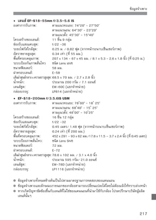เครื่องหมายการค้า
   Adobe เป็นเครื่องหมายการค้าของ Adobe Systems Incorporated
   Windows เป็นเครื่องหมายการค้าหรือเครื่องหมายการค้าจดทะเบียนของ
   Microsoft Corporation ในประเทศสหรัฐอเมริกาและประเทศอื่นๆ
   Macintosh และ Mac OS เป็นเครื่องหมายการค้าหรือเครื่องหมายการค้าจดทะเบียน
   ของ Apple Inc. ในประเทศสหรัฐอเมริกาและประเทศอื่นๆ
   โลโก้ SDHC เป็นเครื่องหมายการค้า
   HDMI โลโก้ HDMI และ High-Definition Multimedia Interface เป็นเครื่องหมายการค้า
   หรือเครื่องหมายการค้าจดทะเบียนของ HDMI Licensing LLC
   ชื่อสินค้าและผลิตภัณฑ์ รวมถึงเครื่องหมายการค้าอื่นๆ ที่ปรากฏอยู่ในคู่มือเล่มนี้
   ถือเป็นทรัพย์สินของบริษัทผู้เป็นเจ้าของตามลำดับ
* กล้องดิจตอลรุ่นนี้รองรับ Design rule for Camera File System 2.0 และ Exif 2.21 (หรือเรียกว่า
  “Exif Print”) Exif Print คือมาตรฐานแบบหนึ่งที่รองรับการทํางานร่วมกันระหว่างกล้องดิจิตอลและ
  เครื่องพิมพ์ โดยการเชื่อมต่อกล้องเข้ากับเครื่องพิมพ์ที่รองรับระบบ Exif Print กล้องจะใช้ข้อมูลการ
  ถ่ายภาพเพื่อปรับคุณภาพของภาพให้ดีขึ้นด้วย
About MPEG-4 Licensing
This product is licensed under ATT patents for the MPEG-4 standard and may
be used for encoding MPEG-4 compliant video and/or decoding MPEG-4
compliant video that was encoded only (1) for a personal and non-commercial
purpose or (2) by a video provider licensed under the ATT patents to provide
MPEG-4 compliant video.
No license is granted or implied for any other use for MPEG-4 standard.
การอนุญาตให้ใช้ MPEG-4
ผลิตภัณฑ์นี้ได้รับอนุญาตภายใต้สิทธิบัตรของ ATT สำหรับมาตรฐาน MPEG-4 และอาจใช้
ในการเข้ารหัสวิดีโอที่รองรับ MPEG-4 และ/หรือการถอดรหัสวิดีโอที่รองรับ MPEG-4 ซึ่งได้
เข้ารหัส (1) เพื่อการใช้งานส่วนบุคคล และไม่ใช่เพื่อจุดประสงค์ทางการค้า หรือ (2) โดยผู้
จัดจำหน่ายวิดโอทีได้รบอนุญาตภายใต้สทธิบตรของ ATT เพือเผยแพร่วดโอทีรองรับ MPEG-4
              ี ่ ั                   ิ ั                 ่       ิ ี ่
ไม่อนุญาตให้ใช้งานมาตรฐาน MPEG-4 กับวัตถุประสงค์อนทีไม่ได้กล่าวมาข้างต้น
                                                       ื่ ่
 แนะนำให้ใช้แต่อุปกรณ์เสริมแท้ของแคนนอน
 กล้องรุ่นนี้ถูกออกแบบมาให้ใช้งานได้อย่างมีประสิทธิภาพสูงสุด เมื่อใช้ร่วมกับอุปกรณ์เสริมแท้ของ
 แคนนอนเท่านั้น แคนนอนจะไม่รับผิดชอบความเสียหายใดๆ ที่เกิดขึ้นกับสินค้าและ/หรือ อุบัติเหตุ
 อย่างเช่น ไฟไหม้ และอื่นๆ รวมทั้งความผิดปกติที่มีสาเหตุจากการใช้อุปกรณ์เสริมที่ไม่ใช่ของแท้
 จากแคนนอน (การรั่ว และ/หรือ การระเบิดของแบตเตอรี่) โปรดทราบว่าการรับประกันไม่ครอบคลุม
 ค่าใช้จ่ายเกี่ยวกับความเสียหายที่มีสาเหตุจากการใช้อุปกรณ์เสริมที่ไม่ใช่ของแท้ของแคนนอน แม้ท่าน
 จะเรียกร้องให้ซ่อมแซมภายใต้เงื่อนไขที่กำหนด
218
 