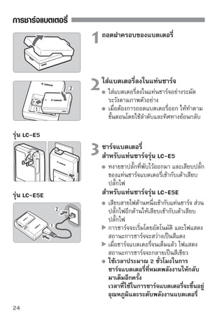 การชาร์จแบตเตอรี่


  
เคล็ดลับการใช้แบตเตอรี่และแท่นชาร์จแบตเตอรี่อย่างมีประสิทธิภาพ
ควรชาร์จแบตเตอรี่ในวันที่ต้องการใช้งานหรือก่อนวันที่ต้องการใช้งาน 1 วัน
โดยปกติแบตเตอรี่ที่ชาร์จพลังงานแล้วจะคายประจุได้เอง แม้จะไม่ได้ใช้งานก็ตาม
หลังจากชาร์จแบตเตอรี่เสร็จ ให้ถอดแบตเตอรี่ออกจากแท่นชาร์จและถอด
ปลั๊กไฟออกจากเต้าเสียบ
เมื่อไม่ใช้งานกล้อง ให้ถอดแบตเตอรี่ออก
หากปล่อยแบตเตอรี่ไว้ในกล้อง โดยไม่ได้ใช้งานเป็นเวลานาน แบตเตอรี่จะ
คายประจุออกมาเล็กน้อย จะเป็นผลให้ประสิทธิภาพในการทำงานและอายุการใช้
งานสั้นลง ควรเก็บแบตเตอรี่โดยใช้ปลอกป้องกัน และหากเก็บแบตเตอรี่หลังจาก
การชาร์จจนเต็มแล้วอาจมีผลกระทบให้ประสิทธิภาพการทำงานของแบตเตอรีลด     ่
น้อยลง
สามารถใช้แท่นชาร์จแบตเตอรี่ในต่างประเทศได้
แท่นชาร์จแบตเตอรี่สามารถใช้ได้ในประเทศที่ใช้กระแสไฟฟ้า 100-240 V AC
(50/60 Hz) หากปลั๊กเสียบลงในเต้าเสียบไฟฟ้าไม่แน่น ให้ใช้อะแด็ปเตอร์ของ
ปลั๊กที่สามารถหาซื้อได้ ห้ามใช้อุปกรณ์อย่างเช่น ตัวแปลงแรงดันไฟฟ้าสำหรับการ
เดินทางไปต่างประเทศ เพราะอาจทำให้เกิดการทำงานผิดปกติ
หากแบตเตอรี่คายประจุอย่างรวดเร็วแม้หลังจากเพิ่งชาร์จแบตเตอรี่ แสดงว่า
แบตเตอรี่นั้นหมดอายุการใช้งาน
ให้ซื้อแบตเตอรี่ใหม่




     ไม่สามารถใช้แท่นชาร์จกับแบตเตอรี่อื่นๆได้นอกจาก รุ่น LP-E5
     แบตเตอรี่รุ่น LP-E5 ถูกผลิตขึ้นโดยบริษัทแคนนอนเท่านั้น การใช้งานกับแท่น
     ชาร์จหรือผลิตภัณฑ์อื่นๆที่ผิดประเภท อาจเป็นผลให้การทำงานผิดปกติหรือเกิด
     อุบัติเหตุที่ทางบริษัทไม่สามารถรับผิดชอบได้

                                                                               25
 