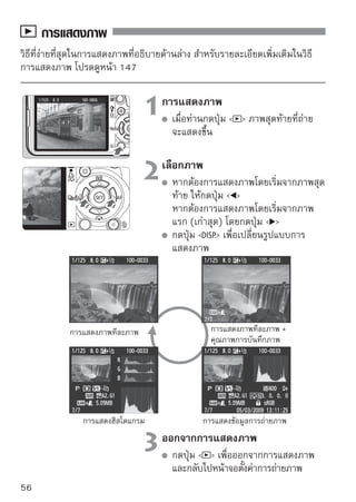 เทคนิคการถ่ายภาพขั้นสูง
ในโหมดโซนพื้นฐาน (Basic Zone) หากท่านต้องการป้องกันภาพเสียหาย
ฟังก์ชั่นส่วนใหญ่จะถูกตั้งค่าอัตโนมัติ และไม่สามารถเปลี่ยนแปลงได้ ใน
โหมด   (Program AE) ท่านสามารถตั้งค่าฟังก์ชั่นได้หลากหลายและ
สามารถสร้างสรรค์ได้มากขึ้น
   ในโหมด   (Program AE) กล้องจะตั้งค่าความเร็วชัตเตอร์และค่ารูรับ
   แสงโดยอัตโมัติเพื่อให้ได้ค่าแสงมาตรฐาน
   ความแตกต่างระหว่างโหมดโซนพื้นฐาน (Basic Zone) และ  
   อธิบายไว้ในหน้า 198
*   ย่อมาจาก Program
* ย่อมาจาก Auto Exposure




                                                                       57
 