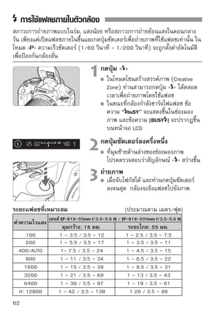 การใช้แฟลชภายในตัวกล้อง


    
เคล็ดลับในการถ่ายภาพ
  หากวัตถุอยู่ไกล ให้เพิ่มค่าความไวแสง
  ท่านสามารถเพิ่มระยะแฟลชโดยการเพิ่มค่าความไวแสง
  ในบริเวณที่มีแสงสว่าง ให้ลดค่าความไวแสง
  หากการคั้งค่าแสงในช่องมองภาพกะพริบ ให้ลดค่าความไวแสง
  ให้ถอดเลนส์ฮูดและคงระยะความห่างจากวัตถุไว้ที่ 1 เมตร/ 3.3 ฟุต
  หากท่านได้ติดเลนส์ฮูดหรือหากท่านอยู่ใกล้กับวัตถุมากเกินไป บริเวณด้าน
  ล่างของภาพอาจดูมืดอันเนื่องมาจากแสงแฟลช สำหรับภาพที่สำคัญๆ ให้ท่าน
  ตรวจสอบภาพบนหน้าจอ LCD เพื่อให้แน่ใจว่าว่าค่าแฟลชนั้นดูเหมาะสมดีแล้ว
  (ที่มุมล่างไม่มืด)

      
การใช้การลดตาแดง
การใช้ไฟลดตาแดงก่อนการถ่ายภาพโดยใช้แฟลชจะช่วยลดตาแดงในภาพ
การลดตาแดงจะทำงานในโหมดการถ่ายภาพทุกโหมด ยกเว้น        

                                  ในแท็บ [ ] ให้เลือก [Red-eye On/Off] จาก
                                  นั้นกดปุ่ม   เลือก [On] จากนั้นให้กดปุ่ม
                                   
                                  สำหรับการถ่ายภาพโดยใช้แฟลช เมื่อท่านกดปุ่ม
                                  ชัตเตอร์ลงครึ่งหนึ่ง ไฟลดตาแดงจะสว่างขึ้น จาก
                                  นั้นเมื่อท่านกดปุ่มชัตเตอร์ลงจนสุด กล้องจะทำ
                                  การถ่ายภาพ


       รูปแบบการลดตาแดงจะใช้งานได้ดีที่สุดเมื่อวัตถุหันหน้าเข้าหาไฟลดตาแดง หรือ
       เมื่อห้องมีไฟสว่าง หรือเมื่อกล้องเข้าใกล้กับวัตถุ
       เมื่อท่านกดปุ่มชัตเตอร์ลงครึ่งหนึ่ง ช่องมองภาพจะแสดง
       ที่ด้านล่างจะค่อยๆดับลงเพื่อผลการถ่ายภาพที่ดีที่สุด
       ให้ถ่ายภาพหลังจากที่การแสดงภาพนี้ดับลงแล้ว
       ประสิทธิภาพของการลดตาแดงจะแตกต่างกันไปขึ้นอยู่กับวัตถุ
                                                                              63
 