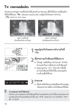 : ภาพการเคลื่อนไหว


     
เคล็ดลับในการถ่ายภาพ
  หยุดการเคลื่อนไหวหรือวัตถุที่เคลื่อนที
   ่
  ใช้ความเร็วชัตเตอร์ที่เร็วขึ้นเช่น 1/4000 วินาที ถึง 1/500 วินาที
  ทำภาพเด็กน้อยหรือสัตว์ที่กำลังวิ่งให้เบลอขึ้นเพื่อใส่อากัปกิริยาการเคลื่อนที่
  ให้แก่รูป
  ใช้ความเร็วชัตเตอร์ในระดับปานกลางเช่น 1/250 วินาที ถึง 1/30 วินาที ให้
  ตามวัตถุที่เคลื่อนไหวผ่านช่องมองภาพและกดชัตเตอร์เพื่อถ่ายภาพ หากท่านใช้
  เลนส์ระยะไกล (telephoto) ให้ถืออย่างมั่นคงเพื่อป้องกันกล้องสั่น
  การทำภาพสายน้ำไหลหรือน้ำพุให้เบลอ
  ใช้ความเร็วชัตเตอร์ที่ 1/15 วินาทีหรือต่ำกว่า และใช้ขาตั้งกล้องเพื่อป้องกันกล้องสั่น
  ตั้งค่าความเร็วชัตเตอร์เพื่อให้การแสดงค่ารูรับแสงไม่กะพริบในช่องมองภาพ
  หากกดปุ่มชัตเตอร์ลงครึ่งหนึ่งและเปลี่ยนความเร็วชัตเตอร์
  ขณะที่แสดงค่ารูรับแสง การแสดงค่ารูรับแสงก็จะเปลี่ยนแปลง
  เพื่อให้ได้รับค่าแสงที่เหมือนเดิม (ปริมาณของแสงถึงเซนเซอร์
  ภาพ) หากท่านได้เข้าถึงระดับของระยะค่ารูรับแสงที่ไม่สามารถ
  ปรับได้การแสดงรูรับแสงจะกะพริบเพื่อแสดงว่าไม่สามารถรับ
  แสงตามมาตรฐานได้
  หากค่าแสงมืดเกินไป รูรับแสงที่ต่ำสุดจะกะพริบขึ้น หากเกิดเหตุการณ์เช่นนี้ขึ้นให้
  หมุนวงแหวน   ไปทางซ้ายเพือตังค่าความเร็วชัตเตอร์ให้ชาลงหรือเพิมค่าความไว
                                     ่ ้                       ้          ่
  แสง หากค่าแสงสว่างมากเกินไป รูรับแสงที่สูงสุดจะกะพริบ หากเกิดเหตุการณ์เช่น
  นี้ขึ้นให้หมุนวงแหวน   ไปทางขวาเพื่อตั้งค่าความเร็วชัตเตอร์ให้เร็วขึ้นหรือ
  ลดค่าความไวแสง

 การใช้แฟลชภายในตัวกล้อง
เพื่อให้ได้ค่าแสงที่ถูกต้อง กล้องจะตั้งค่ากำลังแฟลชโดยอัตโนมัติ (ค่าแสงแฟลช
อัตโนมัติ) เพื่อให้เหมาะสมกับการตั้งค่ารูรับแสงแบบอัตโนมัติ สามารถตั้งค่าความเร็ว
แฟลชสัมพันธ์จาก 1/200 วินาทีถึง 30 วินาที


                                                                                  77
 