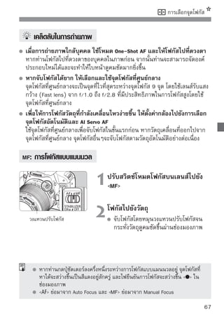 คู่มือ Canon EOS 500D ภาษาไทย