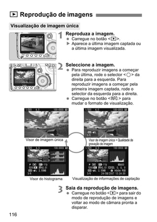 x Reprodução de imagens 
Visualização de imagem única 
116 
1 Reproduza a imagem. 
  Carregue no botão <x>. 
X Aparece a última imagem captada ou 
a última imagem visualizada. 
2 Seleccione a imagem. 
  Para reproduzir imagens a começar 
pela última, rode o selector <5> da 
direita para a esquerda. Para 
reproduzir imagens a começar pela 
primeira imagem captada, rode o 
selector da esquerda para a direita. 
  Carregue no botão <B> para 
mudar o formato de visualização. 
3 Saia da reprodução de imagens. 
  Carregue no botão <x> para sair do 
modo de reprodução de imagens e 
voltar ao modo de câmara pronta a 
disparar. 
Visor de imagem única 
Visor do histograma 
Visor de imagem única + Qualidade de 
gravação de imagem 
Visualização de informações de captação 
 