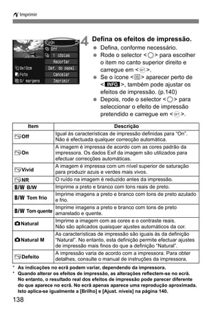 wImprimir 
EOff Igual às características de impressão definidas para “On”. 
EOn 
EVivid 
ENR O ruído na imagem é reduzido antes da impressão. 
0 B/W Imprime a preto e branco com tons reais de preto. 
0 Tom frio 
0 Tom quente 
zNatural Imprime a imagem com as cores e o contraste reais. 
zNatural M 
EDefeito 
138 
4 Defina os efeitos de impressão. 
  Defina, conforme necessário. 
  Rode o selector <5> para escolher 
o item no canto superior direito e 
carregue em <0>. 
  Se o ícone <e> aparecer perto de 
<z>, também pode ajustar os 
efeitos de impressão. (p.140) 
  Depois, rode o selector <5> para 
seleccionar o efeito de impressão 
pretendido e carregue em <0>. 
Item Descrição 
Não é efectuada qualquer correcção automática. 
A imagem é impressa de acordo com as cores padrão da 
impressora. Os dados Exif da imagem são utilizados para 
efectuar correcções automáticas. 
A imagem é impressa com um nível superior de saturação 
para produzir azuis e verdes mais vivos. 
Imprime imagens a preto e branco com tons de preto azulado 
e frio. 
Imprime imagens a preto e branco com tons de preto 
amarelado e quente. 
Não são aplicados quaisquer ajustes automáticos da cor. 
As características de impressão são iguais às da definição 
“Natural”. No entanto, esta definição permite efectuar ajustes 
de impressão mais finos do que a definição “Natural”. 
A impressão varia de acordo com a impressora. Para obter 
detalhes, consulte o manual de instruções da impressora. 
* As indicações no ecrã podem variar, dependendo da impressora. 
* Quando alterar os efeitos de impressão, as alterações reflectem-se no ecrã. 
No entanto, o resultado real dos efeitos de impressão pode parecer diferente 
do que aparece no ecrã. No ecrã apenas aparece uma reprodução aproximada. 
Isto aplica-se igualmente a [Brilho] e [Ajust. níveis] na página 140. 
 