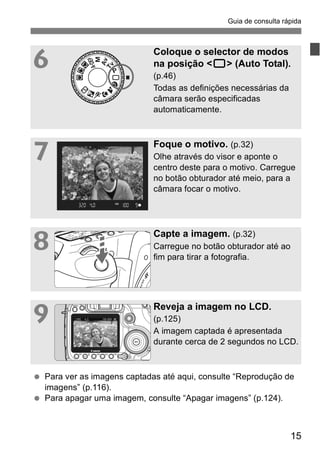 Guia de consulta rápida 
15 
6 Coloque o selector de modos 
na posição <1> (Auto Total). 
(p.46) 
Todas as definições necessárias da 
câmara serão especificadas 
automaticamente. 
7 Foque o motivo. (p.32) 
Olhe através do visor e aponte o 
centro deste para o motivo. Carregue 
no botão obturador até meio, para a 
câmara focar o motivo. 
8 Capte a imagem. (p.32) 
Carregue no botão obturador até ao 
fim para tirar a fotografia. 
9 Reveja a imagem no LCD. 
(p.125) 
A imagem captada é apresentada 
durante cerca de 2 segundos no LCD. 
  Para ver as imagens captadas até aqui, consulte “Reprodução de 
imagens” (p.116). 
  Para apagar uma imagem, consulte “Apagar imagens” (p.124). 
 