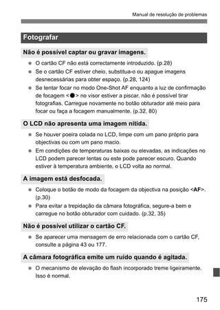 Manual de resolução de problemas 
175 
Fotografar 
Não é possível captar ou gravar imagens. 
  O cartão CF não está correctamente introduzido. (p.28) 
  Se o cartão CF estiver cheio, substitua-o ou apague imagens 
desnecessárias para obter espaço. (p.28, 124) 
  Se tentar focar no modo One-Shot AF enquanto a luz de confirmação 
de focagem <o> no visor estiver a piscar, não é possível tirar 
fotografias. Carregue novamente no botão obturador até meio para 
focar ou faça a focagem manualmente. (p.32, 80) 
O LCD não apresenta uma imagem nítida. 
  Se houver poeira colada no LCD, limpe com um pano próprio para 
objectivas ou com um pano macio. 
  Em condições de temperaturas baixas ou elevadas, as indicações no 
LCD podem parecer lentas ou este pode parecer escuro. Quando 
estiver à temperatura ambiente, o LCD volta ao normal. 
A imagem está desfocada. 
  Coloque o botão de modo da focagem da objectiva na posição <AF>. 
(p.30) 
  Para evitar a trepidação da câmara fotográfica, segure-a bem e 
carregue no botão obturador com cuidado. (p.32, 35) 
Não é possível utilizar o cartão CF. 
  Se aparecer uma mensagem de erro relacionada com o cartão CF, 
consulte a página 43 ou 177. 
A câmara fotográfica emite um ruído quando é agitada. 
  O mecanismo de elevação do flash incorporado treme ligeiramente. 
Isso é normal. 
 