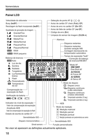 Nomenclatura 
Painel LCD 
Velocidade do obturador 
Busy (buSY) 
Reciclagem do flash incorporado (buSY) 
Qualidade de gravação da imagem 
37 Grande/Fina 
38 Grande/Normal 
47 Média/Fina 
48 Média/Normal 
67 Pequena/Fina 
68 Pequena/Normal 
1 RAW 
D RAW pequeno 
Balanço de brancos 
Q Auto 
W Luz de dia 
E Sombra 
R Nublado 
Y Tungsténio 
U Luz fluorescente 
branca 
I Flash 
O Personalizado 
P Temperatura 
da cor 
Selecção de ponto AF ([ - - - ]) 
Aviso de cartão CF cheio (FuLL CF) 
Aviso de erro no cartão CF (Err CF) 
Aviso de falta de cartão CF (no CF) 
Código de erro (Err) 
Limpeza do sensor de imagem (CLEA n) 
Modo de disparo 
u Disparo único 
o Disparos contínuos 
i Disparos contínuos 
j Temporizador automático (10 seg.) 
l Temporizador automático (2 seg.) 
Estado de escrita do cartão CF 
No visor só aparecem as definições actualmente aplicáveis. 
18 
a alta velocidade 
a baixa velocidade 
Sinal sonoro Função personalizada 
Compensação da 
exposição do flash 
Verificação da bateria 
zxbn 
Correcção de balanço 
de brancos/WB-BKT 
Abertura 
Disparos restantes 
Disparos restantes 
durante variação WB 
Contagem decrescente do 
temporizador automático 
Tempo de exposição "bulb" 
Modo AF 
X 
One-Shot AF 
9 
AI Focus AF 
Z 
AI Servo AF 
Modo de medição 
q Medição matricial 
w Medição parcial 
r Medição pontual 
e Medição ponderada com predominância ao centro 
Indicador do nível de exposição 
Valor de compensação de exposição 
Amplitude AEB 
Valor de compensação de exposição do flash 
AEB 
Disparo monocromático 
- - 
- - 
- - 
Sensibilidade ISO 
Sensibilidade ISO 
 