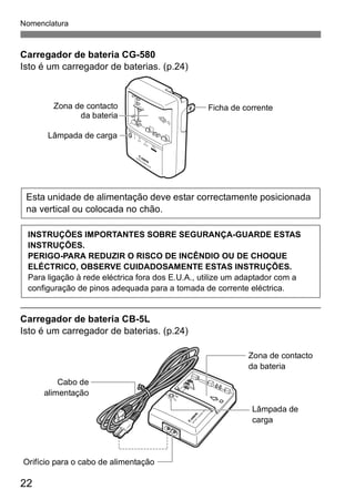 Nomenclatura 
Carregador de bateria CG-580 
Isto é um carregador de baterias. (p.24) 
Carregador de bateria CB-5L 
Isto é um carregador de baterias. (p.24) 
22 
Zona de contacto 
da bateria 
Lâmpada de carga 
Ficha de corrente 
Esta unidade de alimentação deve estar correctamente posicionada 
na vertical ou colocada no chão. 
INSTRUÇÕES IMPORTANTES SOBRE SEGURANÇA-GUARDE ESTAS 
INSTRUÇÕES. 
PERIGO-PARA REDUZIR O RISCO DE INCÊNDIO OU DE CHOQUE 
ELÉCTRICO, OBSERVE CUIDADOSAMENTE ESTAS INSTRUÇÕES. 
Para ligação à rede eléctrica fora dos E.U.A., utilize um adaptador com a 
configuração de pinos adequada para a tomada de corrente eléctrica. 
Cabo de 
alimentação 
Orifício para o cabo de alimentação 
Zona de contacto 
da bateria 
Lâmpada de 
carga 
 