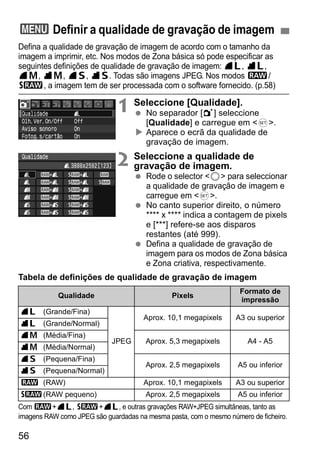 3 Definir a qualidade de gravação de imagem 
Defina a qualidade de gravação de imagem de acordo com o tamanho da 
imagem a imprimir, etc. Nos modos de Zona básica só pode especificar as 
seguintes definições de qualidade de gravação de imagem: 73, 83, 
74, 84, 76, 86. Todas são imagens JPEG. Nos modos 1/ 
D, a imagem tem de ser processada com o software fornecido. (p.58) 
Tabela de definições de qualidade de gravação de imagem 
73 (Grande/Fina) 
83 (Grande/Normal) 
74 (Média/Fina) 
84 (Média/Normal) 
76 (Pequena/Fina) 
86 (Pequena/Normal) 
1(RAW) Aprox. 10,1 megapixels A3 ou superior 
D(RAW pequeno) Aprox. 2,5 megapixels A5 ou inferior 
56 
1 Seleccione [Qualidade]. 
  No separador [1] seleccione 
[Qualidade] e carregue em <0>. 
X Aparece o ecrã da qualidade de 
gravação de imagem. 
2 Seleccione a qualidade de 
gravação de imagem. 
  Rode o selector <5> para seleccionar 
a qualidade de gravação de imagem e 
carregue em <0>. 
  No canto superior direito, o número 
**** x **** indica a contagem de pixels 
e [***] refere-se aos disparos 
restantes (até 999). 
  Defina a qualidade de gravação de 
imagem para os modos de Zona básica 
e Zona criativa, respectivamente. 
Qualidade Pixels Formato de 
impressão 
JPEG 
Aprox. 10,1 megapixels A3 ou superior 
Aprox. 5,3 megapixels A4 - A5 
Aprox. 2,5 megapixels A5 ou inferior 
Com 1+73, D+73, e outras gravações RAW+JPEG simultâneas, tanto as 
imagens RAW como JPEG são guardadas na mesma pasta, com o mesmo número de ficheiro. 
 