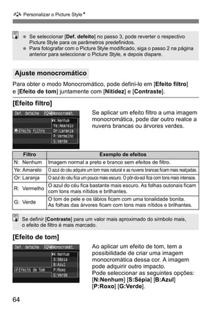 A Personalizar o Picture StyleN 
  Se seleccionar [Def. defeito] no passo 3, pode reverter o respectivo 
Picture Style para os parâmetros predefinidos. 
  Para fotografar com o Picture Style modificado, siga o passo 2 na página 
anterior para seleccionar o Picture Style, e depois dispare. 
Para obter o modo Monocromático, pode defini-lo em [Efeito filtro] 
e [Efeito de tom] juntamente com [Nitidez] e [Contraste]. 
[Efeito filtro] 
64 
Se aplicar um efeito filtro a uma imagem 
monocromática, pode dar outro realce a 
nuvens brancas ou árvores verdes. 
[Efeito de tom] 
Ao aplicar um efeito de tom, tem a 
possibilidade de criar uma imagem 
monocromática dessa cor. A imagem 
pode adquirir outro impacto. 
Pode seleccionar as seguintes opções: 
[N:Nenhum] [S:Sépia] [B:Azul] 
[P:Roxo] [G:Verde]. 
Ajuste monocromático 
Filtro Exemplo de efeitos 
N: Nenhum Imagem normal a preto e branco sem efeitos de filtro. 
Ye: Amarelo O azul do céu adquire um tom mais natural e as nuvens brancas ficam mais realçadas. 
Or: Laranja O azul do céu fica um pouco mais escuro. O pôr-do-sol fica com tons mais intensos. 
R: Vermelho O azul do céu fica bastante mais escuro. As folhas outonais ficam 
com tons mais nítidos e brilhantes. 
G: Verde O tom de pele e os lábios ficam com uma tonalidade bonita. 
As folhas das árvores ficam com tons mais nítidos e brilhantes. 
Se definir [Contraste] para um valor mais aproximado do símbolo mais, 
o efeito de filtro é mais marcado. 
 