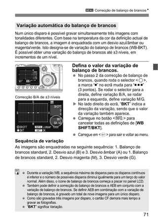 3 Correcção de balanço de brancosN 
Num único disparo é possível gravar simultaneamente três imagens com 
tonalidades diferentes. Com base na temperatura da cor da definição actual de 
balanço de brancos, a imagem é enquadrada com um desvio azul/âmbar ou 
magenta/verde. Isto designa-se de variação do balanço de brancos (WB-BKT). 
É possível obter uma variação do balanço de brancos até ±3 níveis, em 
incrementos de um nível. 
Defina o valor da variação de 
balanço de brancos. 
  No passo 2 da correcção de balanço de 
brancos, quando roda o selector <5>, 
a marca “ ” no ecrã muda para “ ” 
(3 pontos). Se rodar o selector para a 
direita, define variação B/A, se rodar 
para a esquerda, define variação M/G. 
X No lado direito do ecrã, “BKT” indica a 
direcção da variação, sendo que o valor 
da variação também aparece. 
  Carregue no botão <B> para 
cancelar todas as definições de [WB 
SHIFT/BKT]. 
  Carregue em <0> para sair e voltar ao menu. 
Sequência de variação 
As imagens são enquadradas na seguinte sequência: 1. Balanço de 
brancos standard, 2. Desvio azul (B) e 3. Desvio âmbar (A) ou 1. Balanço 
de brancos standard, 2. Desvio magenta (M), 3. Desvio verde (G). 
71 
Variação automática do balanço de brancos 
Correcção B/A de ±3 níveis 
  Durante a variação WB, a sequência máxima de disparos para os disparos contínuos 
é inferior e o número de possíveis disparos diminui igualmente para um terço do valor 
normal. Além disso, o ícone de balanço de brancos começa a piscar no painel LCD. 
  Também pode definir a correcção do balanço de brancos e AEB em conjunto com a 
variação de balanço de brancos. Se definir AEB em combinação com a variação de 
balanço de brancos, é gravado um total de nove imagens para um único disparo. 
  Como são gravadas três imagens por disparo, o cartão CF demora mais tempo a 
gravar as fotografias. 
  “BKT” significa Variação. 
 