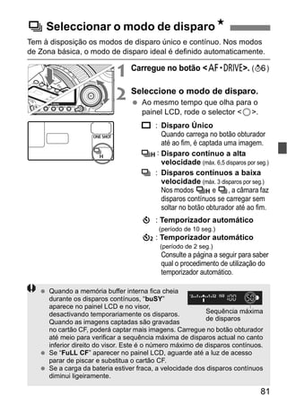 i Seleccionar o modo de disparoN 
Tem à disposição os modos de disparo único e contínuo. Nos modos 
de Zona básica, o modo de disparo ideal é definido automaticamente. 
1 Carregue no botão <o>. (9) 
2 Seleccione o modo de disparo. 
81 
  Ao mesmo tempo que olha para o 
painel LCD, rode o selector <5>. 
u : Disparo Único 
Quando carrega no botão obturador 
até ao fim, é captada uma imagem. 
o:Disparo contínuo a alta 
velocidade (máx. 6,5 disparos por seg.) 
i : Disparos contínuos a baixa 
velocidade (máx. 3 disparos por seg.) 
Nos modos o e i, a câmara faz 
disparos contínuos se carregar sem 
soltar no botão obturador até ao fim. 
j : Temporizador automático 
(período de 10 seg.) 
l: Temporizador automático 
(período de 2 seg.) 
Consulte a página a seguir para saber 
qual o procedimento de utilização do 
temporizador automático. 
  Quando a memória buffer interna fica cheia 
durante os disparos contínuos, “buSY” 
aparece no painel LCD e no visor, 
desactivando temporariamente os disparos. 
Quando as imagens captadas são gravadas 
no cartão CF, poderá captar mais imagens. Carregue no botão obturador 
até meio para verificar a sequência máxima de disparos actual no canto 
inferior direito do visor. Este é o número máximo de disparos contínuos. 
  Se “FuLL CF” aparecer no painel LCD, aguarde até a luz de acesso 
parar de piscar e substitua o cartão CF. 
  Se a carga da bateria estiver fraca, a velocidade dos disparos contínuos 
diminui ligeiramente. 
Sequência máxima 
de disparos 
 