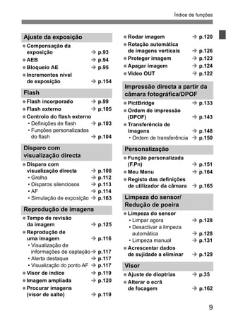 Índice de funções 
9 
Ajuste da exposição 
 Compensação da 
exposição Î p.93 
 AEB Î p.94 
 Bloqueio AE Î p.95 
 Incrementos nível 
de exposição Î p.154 
Flash 
 Flash incorporado Î p.99 
 Flash externo Î p.105 
 Controlo do flash externo 
• Definições de flash Î p.103 
• Funções personalizadas 
do flash Î p.104 
Disparo com 
visualização directa 
 Disparo com 
visualização directa Î p.108 
• Grelha Î p.112 
• Disparos silenciosos Î p.113 
• AF Î p.114 
• Simulação de exposição Î p.163 
Reprodução de imagens 
 Tempo de revisão 
da imagem Î p.125 
 Reprodução de 
uma imagem Î p.116 
• Visualização de 
informações de captaçãoÎ p.117 
• Alerta destaque Î p.117 
• Visualização do ponto AF Î p.117 
 Visor de índice Î p.119 
 Imagem ampliada Î p.120 
 Procurar imagens 
(visor de salto) Î p.119 
 Rodar imagem Î p.120 
 Rotação automática 
de imagens verticais Î p.126 
 Proteger imagem Î p.123 
 Apagar imagem Î p.124 
 Video OUT Î p.122 
Impressão directa a partir da 
câmara fotográfica/DPOF 
 PictBridge Î p.133 
 Ordem de impressão 
(DPOF) Î p.143 
 Transferência de 
imagens Î p.148 
• Ordem de transferência Î p.150 
Personalização 
 Função personalizada 
(F.Pn) Î p.151 
 Meu Menu Î p.164 
 Registo das definições 
de utilizador da câmara Î p.165 
Limpeza do sensor/ 
Redução de poeira 
 Limpeza do sensor 
• Limpar agora Î p.128 
• Desactivar a limpeza 
automática Î p.128 
• Limpeza manual Î p.131 
 Acrescentar dados 
de sujidade a eliminar Î p.129 
Visor 
 Ajuste de dioptrias Î p.35 
 Alterar o ecrã 
de focagem Î p.162 
 