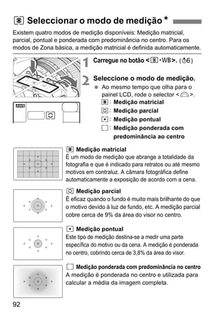 q Seleccionar o modo de mediçãoN 
Existem quatro modos de medição disponíveis: Medição matricial, 
parcial, pontual e ponderada com predominância no centro. Para os 
modos de Zona básica, a medição matricial é definida automaticamente. 
92 
1 Carregue no botão <n>. (9) 
2 Seleccione o modo de medição. 
  Ao mesmo tempo que olha para o 
painel LCD, rode o selector <6>. 
q: Medição matricial 
w: Medição parcial 
r: Medição pontual 
e: Medição ponderada com 
predominância ao centro 
q Medição matricial 
É um modo de medição que abrange a totalidade da 
fotografia e que é indicado para retratos ou até mesmo 
motivos em contraluz. A câmara fotográfica define 
automaticamente a exposição de acordo com a cena. 
w Medição parcial 
É eficaz quando o fundo é muito mais brilhante do que 
o motivo devido à luz de fundo, etc. A medição parcial 
cobre cerca de 9% da área do visor no centro. 
r Medição pontual 
Este tipo de medição destina-se a medir uma parte 
específica do motivo ou da cena. A medição é ponderada 
no centro, cobrindo cerca de 3,8% da área do visor. 
e Medição ponderada com predominância no centro 
A medição é ponderada no centro e utilizada para 
calcular a média da imagem completa. 
 