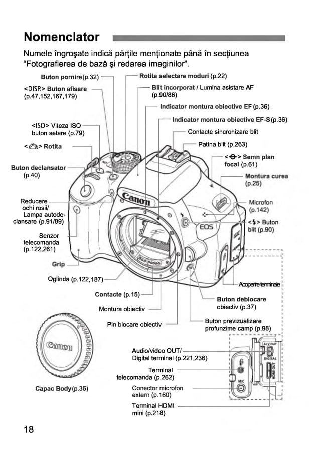 Canon eos 600d Manual de Utilizare in Limba Romana PDF