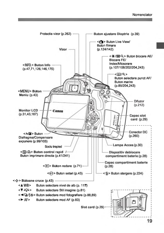 Canon eos 600d Manual de Utilizare in Limba Romana PDF