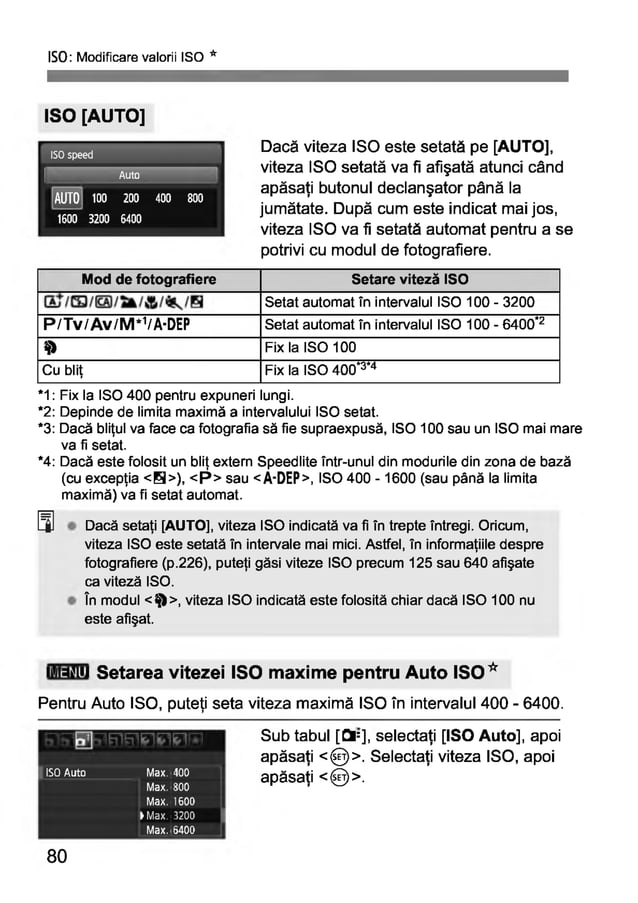 Canon eos 600d Manual de Utilizare in Limba Romana PDF