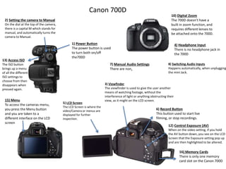 Canon 700D
1) Power Button
The power button is used
to turn both on/off
the700D
2) Setting the camera to Manual
On the dial at the top of the camera,
there is a capital M which stands for
manual, and automatically turns the
camera to Manual.
5) LCD Screen
The LCD Screen is where the
video/Camera or menus are
displayed for further
inspection.
3) Viewfinder
The viewfinder is used to give the user another
means of watching footage, without the
interference of light or anything obstructing their
view, as it might on the LCD screen.
6) Record Button
This button used to start live
filming, or stop recordings.
10) Digital Zoom
The 700D doesn’t have a
built in zoom function, and
requires different lenses to
be attached onto the 700D.
4) Headphone Input
There is no headphone jack in
the 700D
13) Access ISO
The ISO button
brings up a menu
of all the different
ISO settings to
choose from then
disappears when
pressed again.
12) Control Exposure (AV)
When on the video setting, if you hold
the AV button down, you see on the LCD
Screen that the Exposure setting pop up
and are then highlighted to be altered.
15) Menu
To access the cameras menu,
you press the Menu button
and you are taken to a
different interface on the LCD
screen
16) Memory Cards
There is only one memory
card slot on the Canon 700D
8) Switching Audio Inputs
Happens automatically, when unplugging
the mini Jack.
7) Manual Audio Settings
There are non.
 