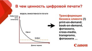 В чем ценность цифровой печати?Digital  Print’s  Value Proposition
Run length
Cost per
page
Print Efficiency Model
Offset
Digital
Трансформация
бизнеса клиента (!)
print-on-demand,
book-on-demand,
фотокниги,
cross-media,
transpromo,
фотокниги …
МОДЕЛЬ ЭФФЕКТИВНОСТИ ПЕЧАТИ
Длина тиража
Себестоим
ость
отпечатка
Офсет
Цифра
 