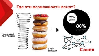 Где эти возможности лежат?
K($%&'-$%.@."%'(00.,.1%&*%:*<A%8%96-.,&%$..#$%0."/.9&6:%9*,&.,&%
+-&'%:*<"%!"#7%L*".%&'(,%*,9.;%&'.:?@.%&*61%:*<%'*+%'(00:%&'.:%
+.".%+-&'%:*<"%$."@-9.$%(,1%'*+%&'.:%+(,&%&*%+*"D%+-&'%:*<%
again in the future.
Then one day, you look up and they’ve hired one of your
competitors to provide a service that your ﬁrm can do with its
eyes closed. And you weren’t even asked for a bid. Puzzled,
you think back. You remember telling the client early-on in the
engagement about that very service—it’s even on your website,
for Pete’s sake! So what gives?
Well, get prepared. The problem is even worse than you feared.
expanding client
relationships
six:
B/%:*<"%!"#%-$%6-D.%#*$&;%:*<%'(@.%(%6*&%*/%+*"D%&*%1*7%G*<%
#(:%!,1%&'.%,<#5."%*/%(".($%&'(&%,..1%(&&.,&-*,%&*%5.%
.J&.,$-@.;%.@.,%*@."+'.6#-,)7%=.%<,1."$&(,17%T<,,-,)%
(%0"*/.$$-*,(6%$."@-9.$%!"#%-$%(6".(1:%(%/<66U&-#.%V*5;%(,1%
-&%#(:%5.%'("1%&*%-#()-,.%'*+%:*<?".%)*-,)%&*%&"(,$/*"#%
:*<"%!"#%-,&*%(%'-)'U0."/*"#-,)%$<0."$&("7%
starting your
upward spiral
ten:
20%
усилий
80% U
результата
СПИРАЛЬНЫЙ
РОСТ ПРОДАЖ
И РОСТ
ПРИБЫЛИ
 