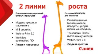2 линии роста
• Инновационные
бизнес-модели,
продукты, услуги,
схемы монетизации
• Технологии Cross-
media коммуникаций
• Web-2-Print 2.0
• Люди и креатив
2 ways to g
two:
=.%5.)(,%+-&'%(%$-#06.%><.$&-*,7%='(&?$%&'
+(:%&*%)"*+%(%0"*/.$$-*,(6%$."@-9.$%!"#A
We believed we had part of the answer alrea
all, we were experienced executives running
professional services ﬁrm. We also had the
insights gained from our daily hands-on exp
with professional services clients. But we wa
more objective, research-based view.
So we began to interview CEOs and manag
partners from professional services ﬁrms ac
country. We had a hunch that marketing spe
had a lot to do with growth. “Follow the mon
seemed like a reasonable strategy to get at
so we asked these executives how they spe
marketing dollars.
Does spending on marketin
business growth?
• Модель продаж и
маркетинга
• MIS системы
• Web-to-Print 2.0
• Workflow
automation, ПО
• Люди и процессы
Создание ЦЕННОСТИU
для клиентов
Повышение операционной U
ЭФФЕКТИВНОСТИ
 