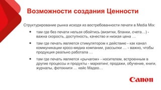 Возможности создания Ценности
Структурирование рынка исходя из востребованности печати в Media Mix:
• там где без печати нельзя обойтись (визитки, бланки, счета…) -
важна скорость, доступность, качество и низкая цена …
• там где печать является стимулятором к действию - как канал
коммуникации кросс-медиа компании, рассылки … - важно, чтобы
продукция реально работала …
• там где печать является «рычагом» - носителем, встроенным в
другие процессы и продукты - маркетинг, продажи, обучение, книги,
журналы, фотокниги … кейс Мадео…
!
 