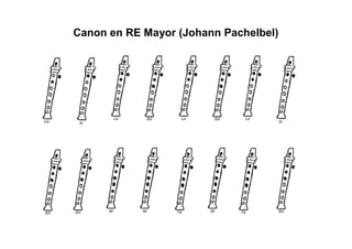 Canon en RE Mayor (Johann Pachelbel)
 