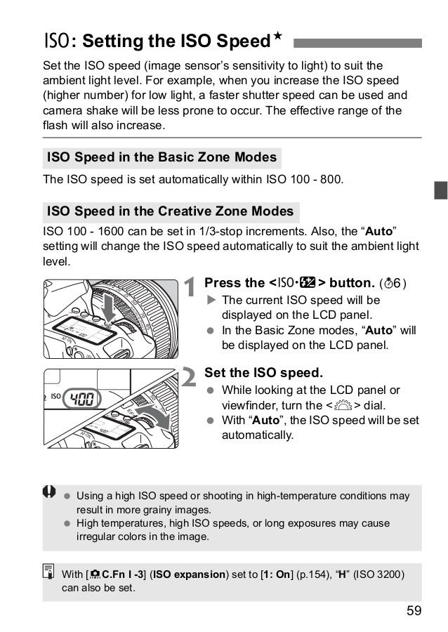 Canon Eos 40d Manual
